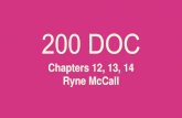 200 Days of Code, Beginner Track, Month 5