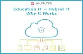 Education IT = Hybrid IT - Why It Works