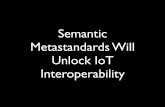 Semantic Metastandards will Unlock IoT Interoperability