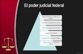 Facultades exclusivas del poder judicial en mexico