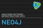 Analyzing network infrastructure with Neo4j