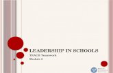 Teach Teamwork Leadership