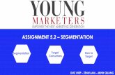 Young Marketers Elite 3 - Assignment 5.2 - Đức Hiệp - Tran Lam - Minh Quang