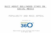 Bollywood stars on social media
