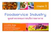 Chapter 1   the foodservice industry