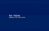 SLT Values and Culture Presentation