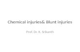 Injuries i,07.09.16, dr.k srikanth