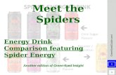 Energy Drink Ingredient Comparison feat Spider Energy, Monster, Rockstar