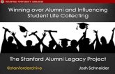 Winning over Alumni and Influencing Student Life Collecting: The Stanford Alumni Legacy Project -- Society of American Archivists (SAA) Annual Meeting, 2016