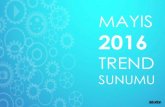 Mayıs 2016 sosyal medya trendleri