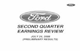 ford 2008 Q2 Financial Result
