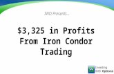 Over $3000 Trading Iron Condors