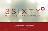 3SIXTY Management Services Overview