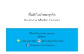 Business model canvas 161220 smart biz