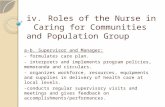 Nurses' Roles in Community Health Nursing