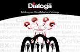 DIALOGA GROUP - CloudTelephony Services Presentation