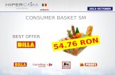Consumer basket SM October 2015 RO