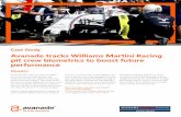 Avanade Tracks Williams Martini Racing Pit Crew Biometrics to Boost Future Performance