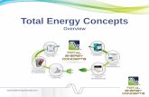 TEC Overview_Power Point Presentation_7-18-16