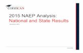 2015 ConnCAN NAEP Analysis