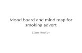 Mood board and mind map of quit smoking - Liam Heeley