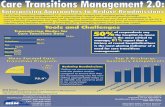 Care transitions management 2 0