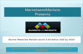 Barrier Materials Market worth 2.64 Billion USD by 2020