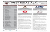 WT Softball Game Notes (2-15-17)