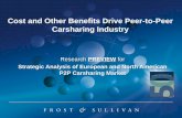 Peer-to-Peer Carsharing study