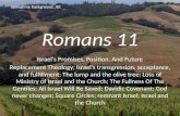 Romans Chapter 11, Replacement Theology, The olive tree, John Piper, Israel's future, remnant Israel, Hebrew Roots movement, Israel and the Church, eponym, Separation Theology, Remnant