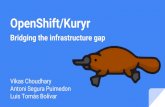 OpenShift on OpenStack with Kuryr