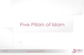 Five pillars isra