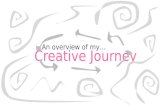 Creative Journey Powerpoint