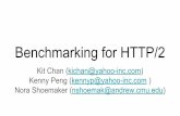 Benchmarking for HTTP/2