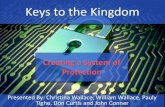 Keys to the Kingdom: The Importance of Digital Security