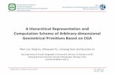 [GAGIS]A Hierarchical Representation and Computation Scheme of Arbitrary-dimensional Geometrical Primitives Based on CGA