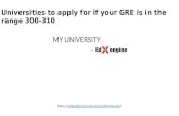 UNIVERSITIES TO APPLY IF YOUR GRE SCORE IS 300-310