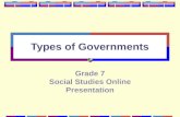 Basic Types of Government