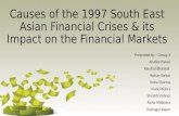 Causes of the 1997 South East Asian Financial Crises & its Impact on the Financial Markets