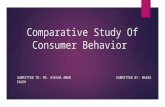 Comparative study of consumer behavior