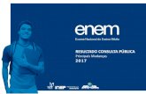 Coletiva do ENEM 2017.