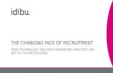 The changing face of recruitment: How technology & good marketing principles are key to future success Martin Bramall, Managing Director, idibu