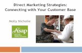 Direct Marketing Workshop (2017)