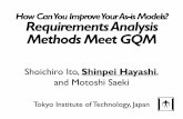 How Can You Improve Your As-is Models? Requirements Analysis Methods Meet GQM