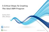 Alfresco’s Approach: 5 Critical Steps To Creating The Ideal ABM Program