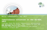 World Tuberculosis Day 2017 - Tuberculosis situation in the EU/EEA, 2015