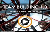 Team Building 1.0: Core Team Building and Its Values