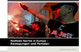 Europas radikale Rechte - Andreas Speit