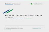 Report M&A Index Poland 1Q 2016