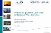 Presentation   virtualizing oracle unlocked enterprise wide benefits